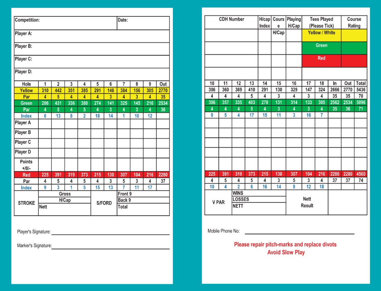 Scorecard 2026 Score Section